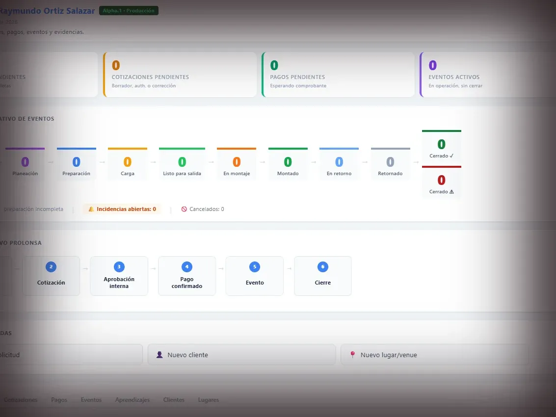 Dashboard del sistema Prolonsa en producción